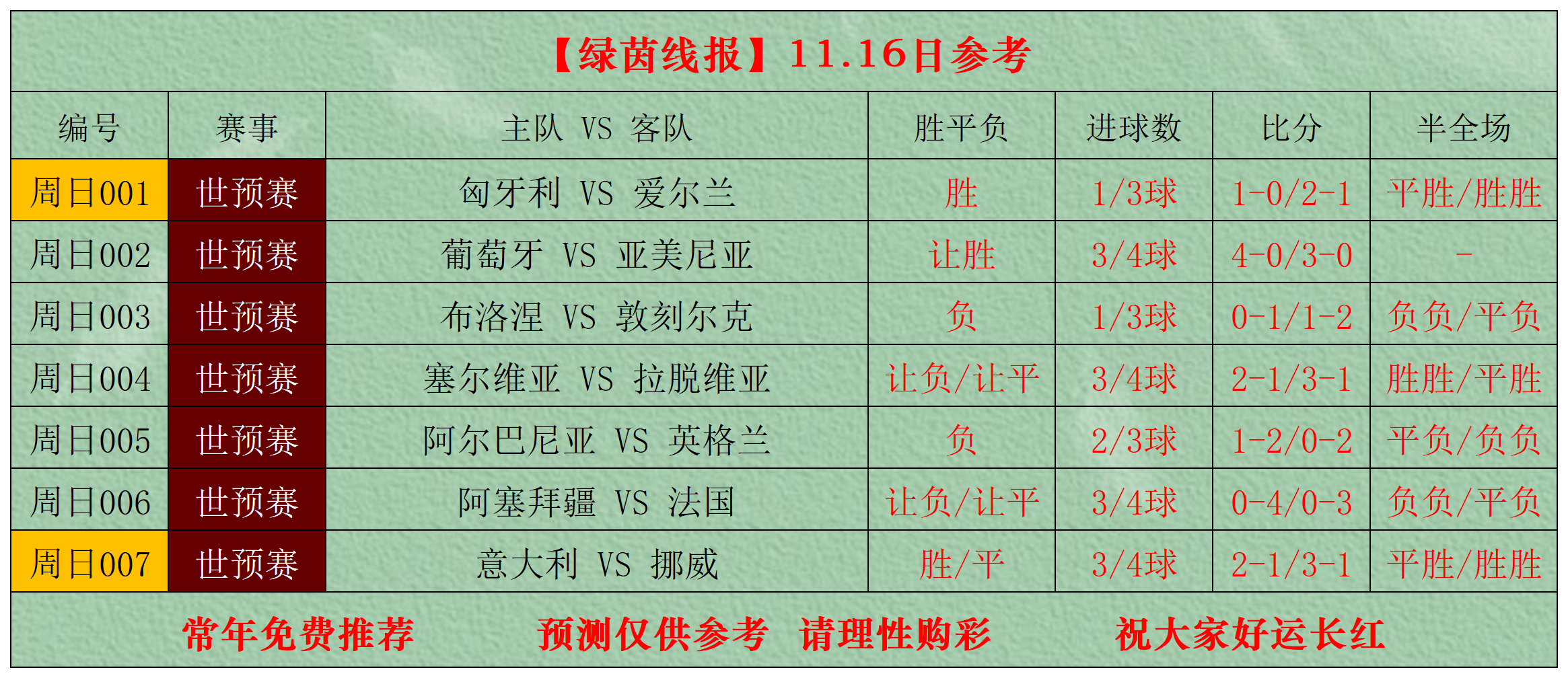 九游正版官网关于从勒沃库森围绕法国杯完成体检到詹姆斯在塞尔维亚队比赛中高光表现，波尔图围绕NBA总决赛刷新队史纪录的信息